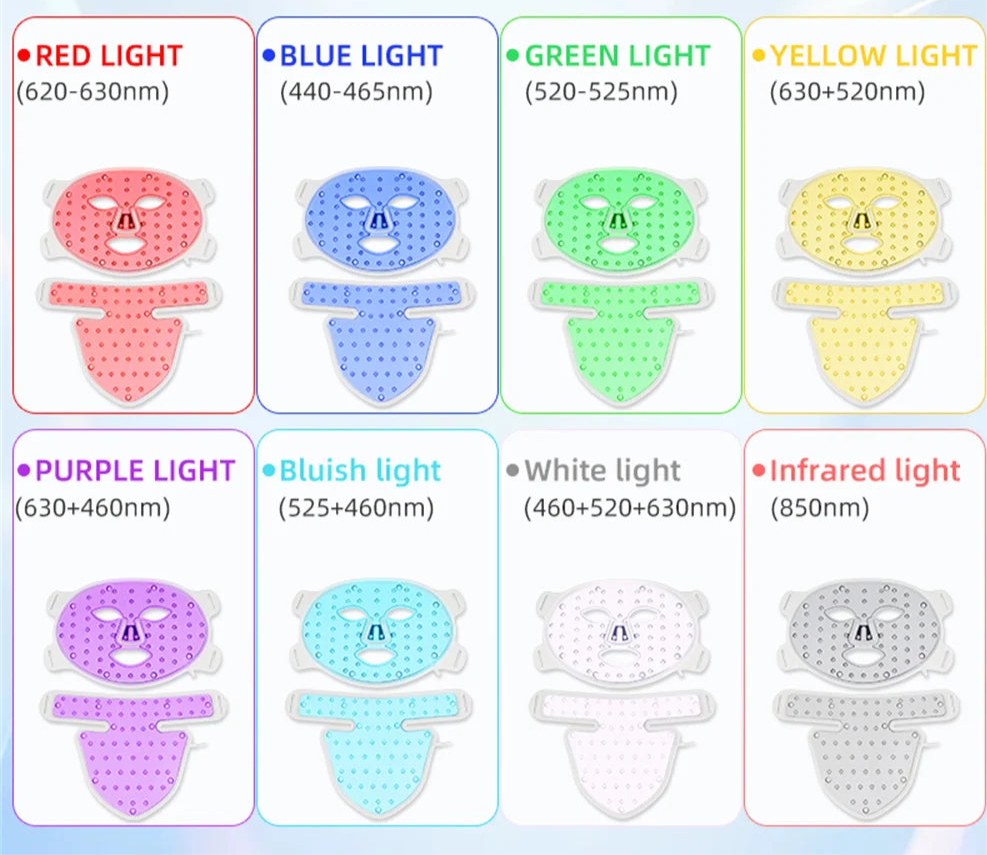 Premium LED Face Mask