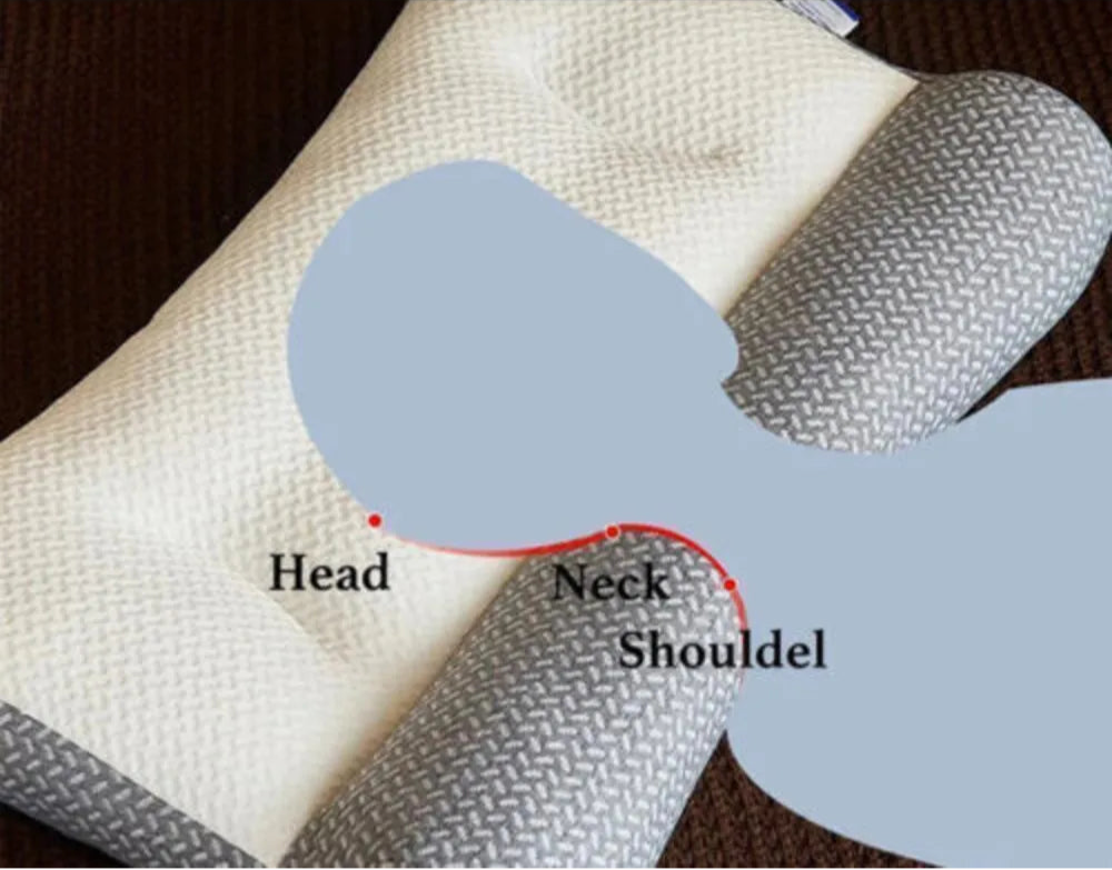 Memory Foam Ergonomic Pillow