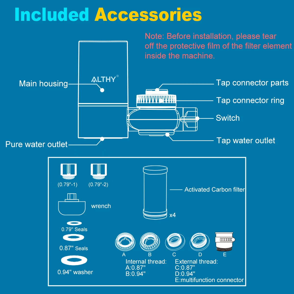 Water Filtration System