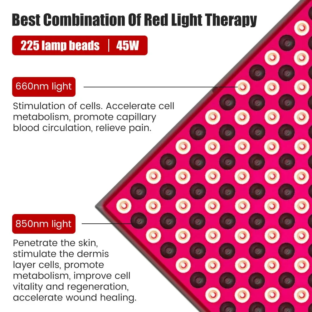 Red Light Therapy Panel