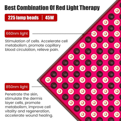 Red Light Therapy Panel