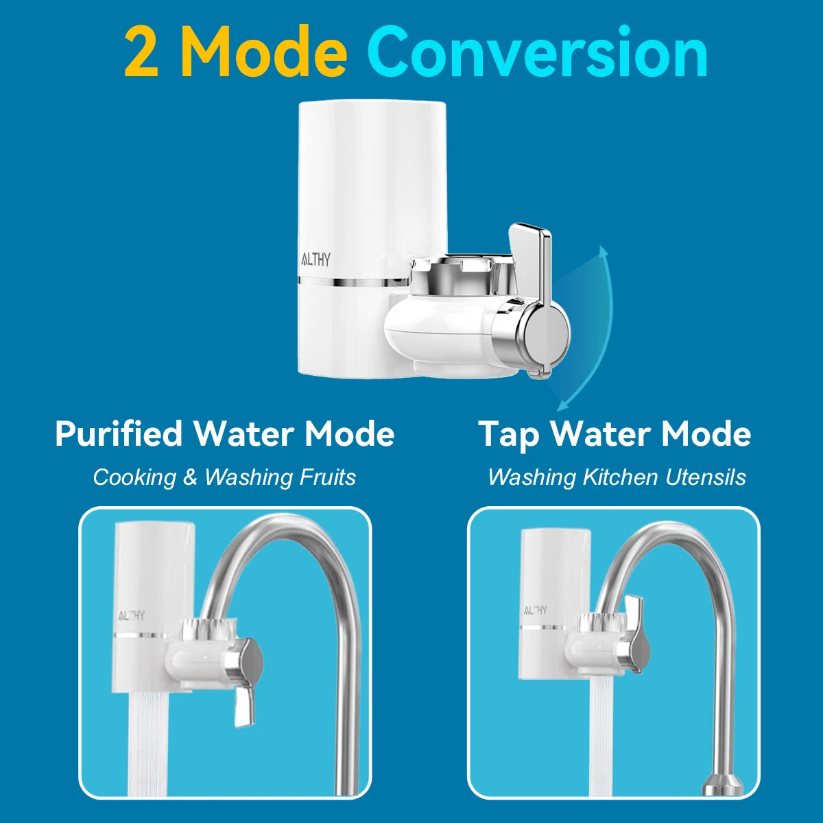 Water Filtration System