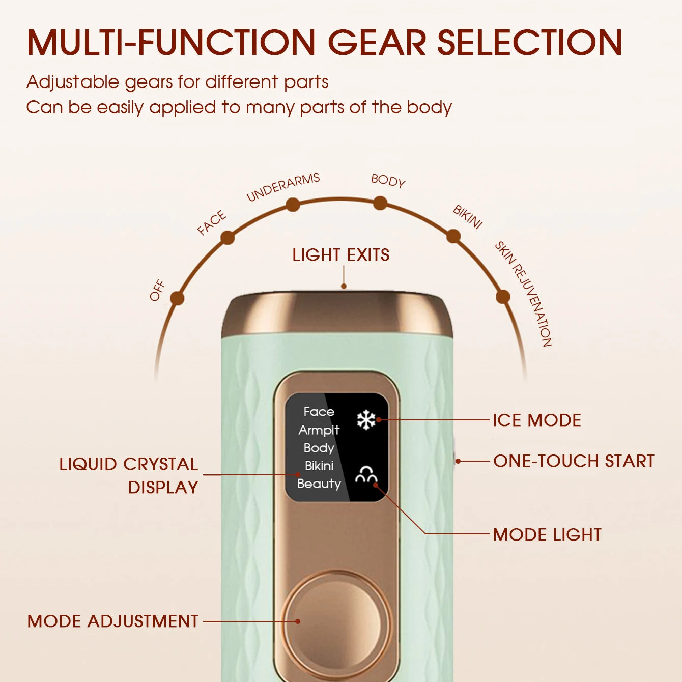 Laser Hair Removal Device