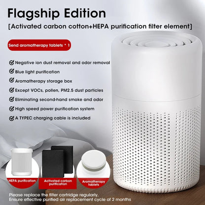 Mini Desktop Air Purifier