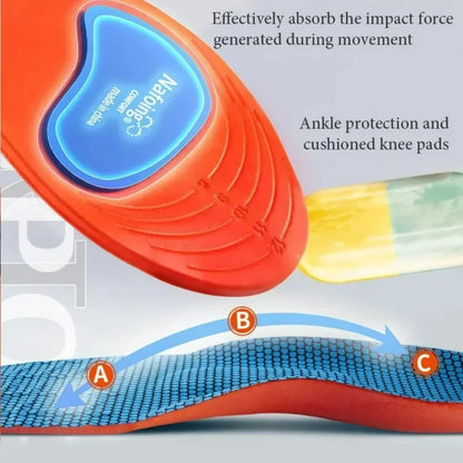 Orthopaedic Insoles